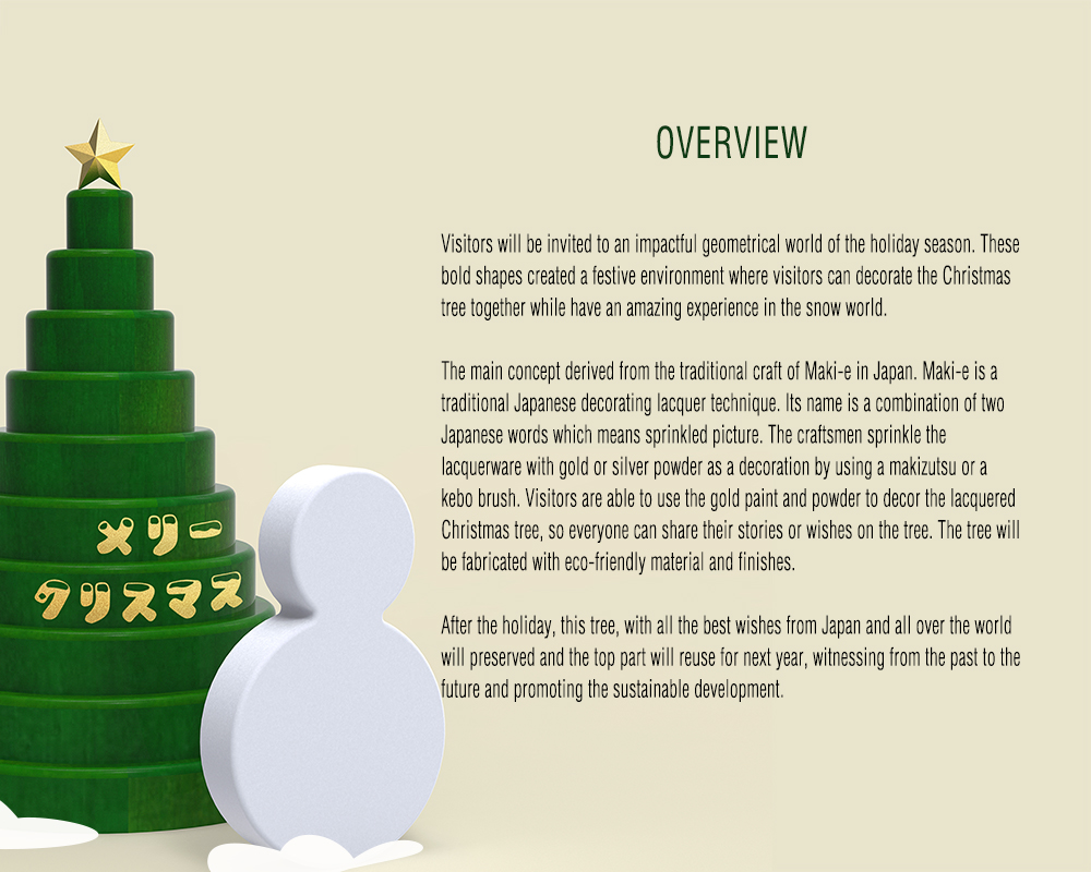 Let's Decorate The Christmas Tree