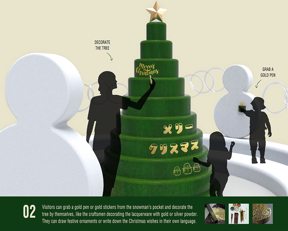 Let's Decorate The Christmas Tree