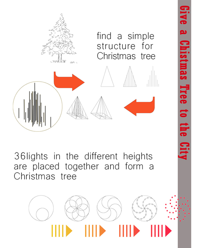 Give a Christmas tree to the city each night