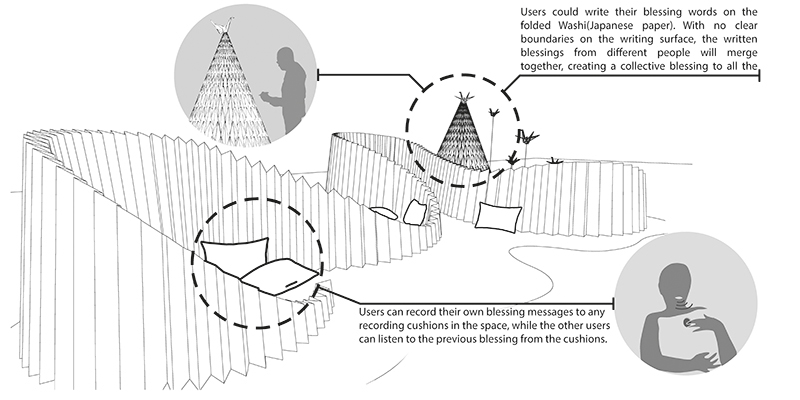 THE FLOATING FANTASY