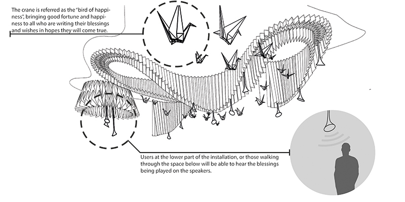 THE FLOATING FANTASY