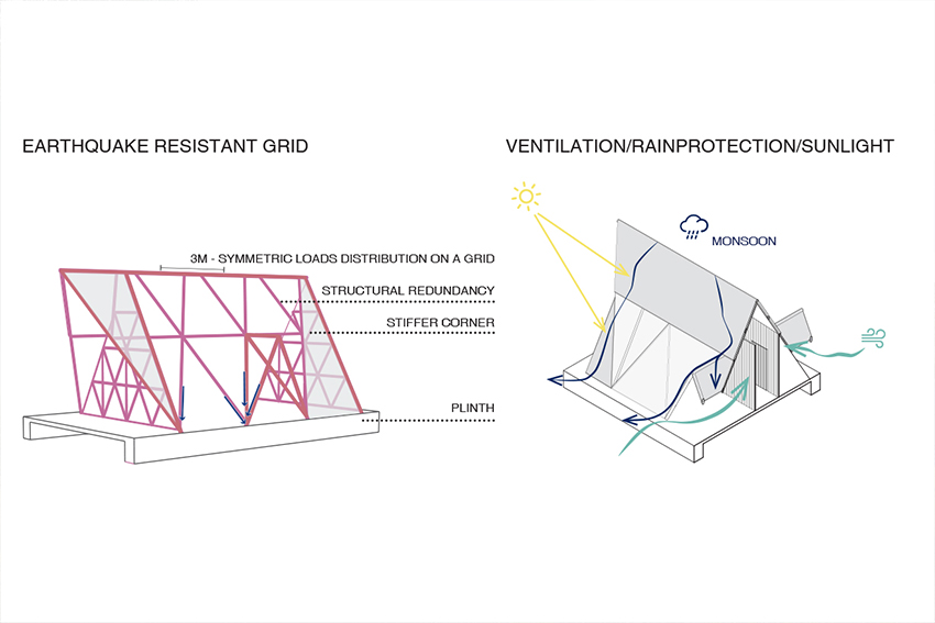 3modular creates bamboo homes for earthquake stricken regions of nepal