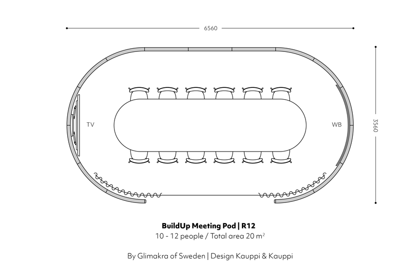 kauppi & kauppi designs oval meeting pods that favor acoustics for glimakra of sweden