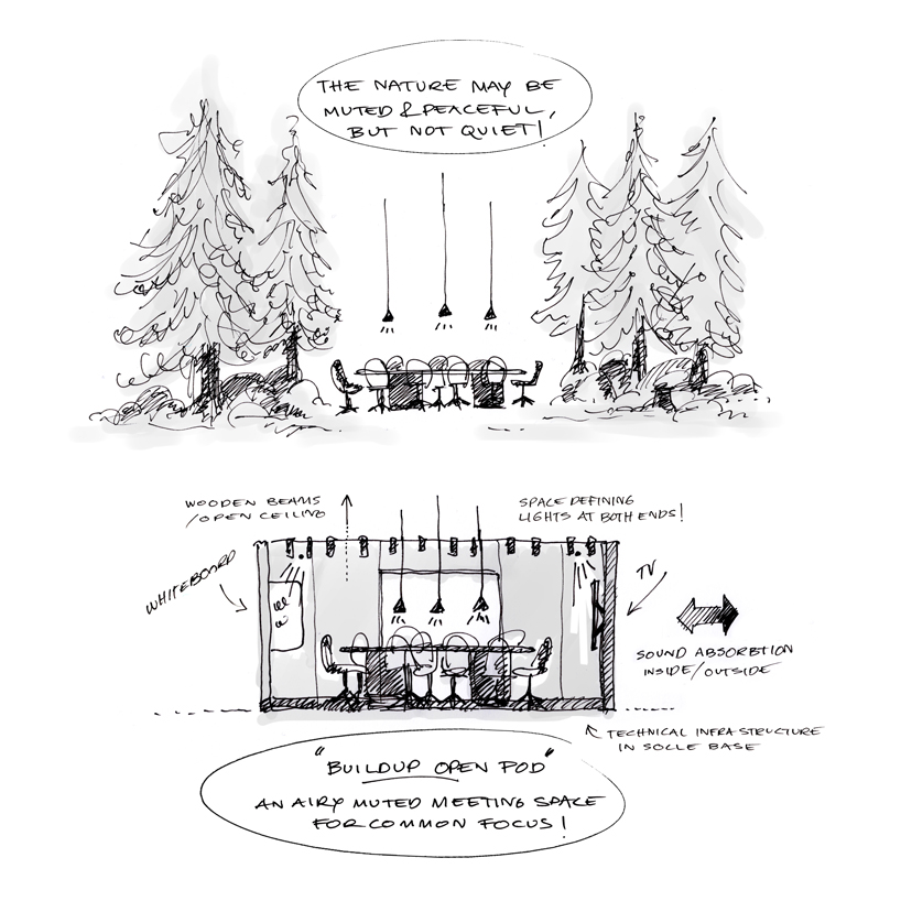 kauppi & kauppi designs oval meeting pods that favor acoustics for glimakra of sweden