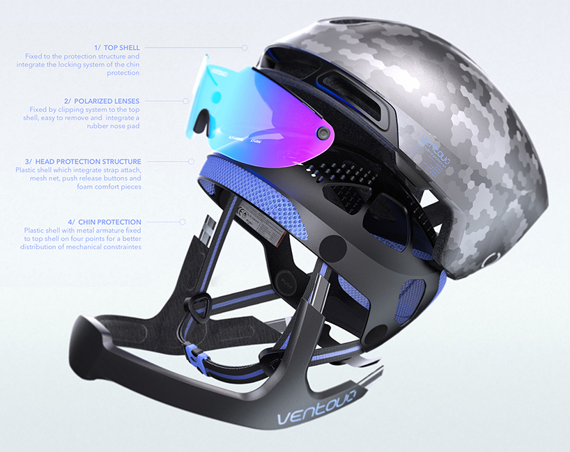 Face shield for online biking