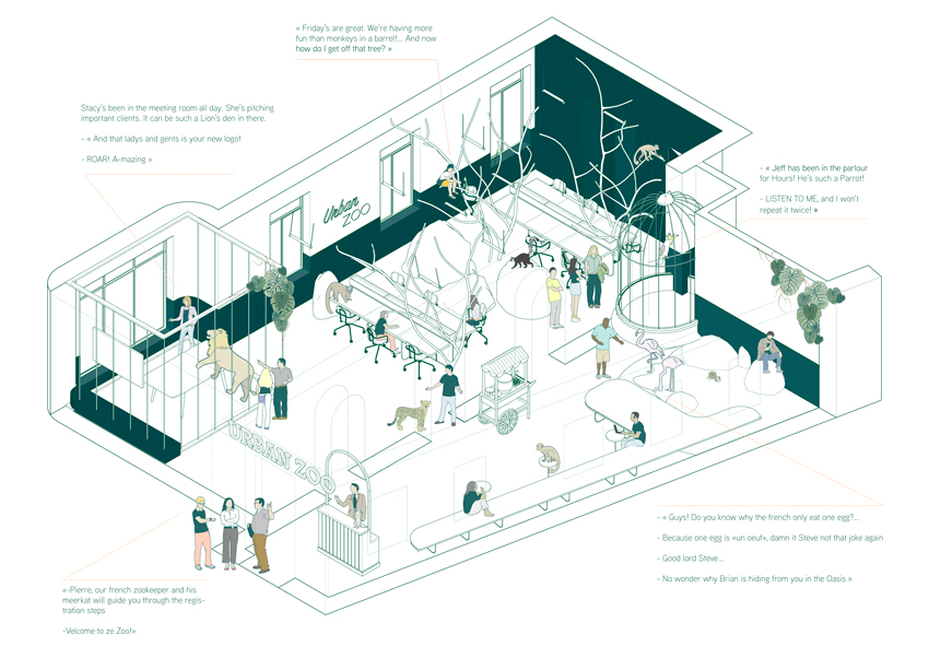 studio MAS creates 'the menagerie' as an urban zoo co-working space designboom
