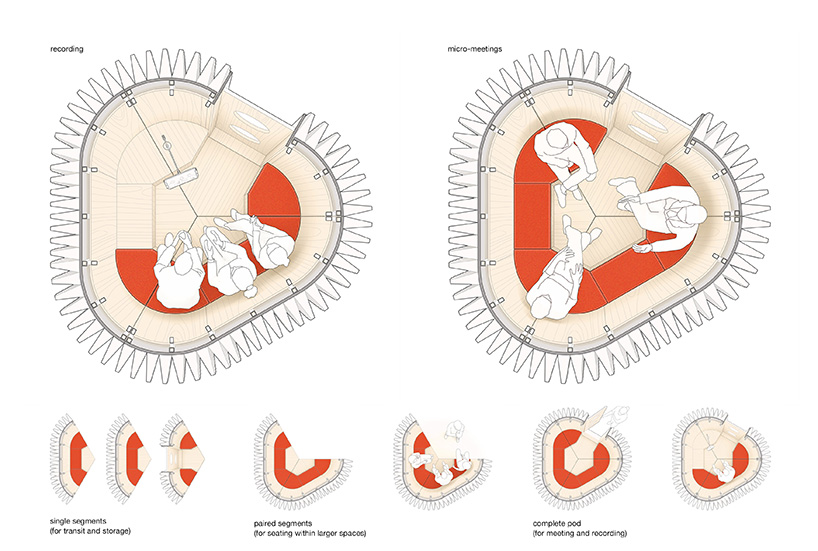 wmb studio designs a mobile sculptural feedback pod for hospital in liverpool