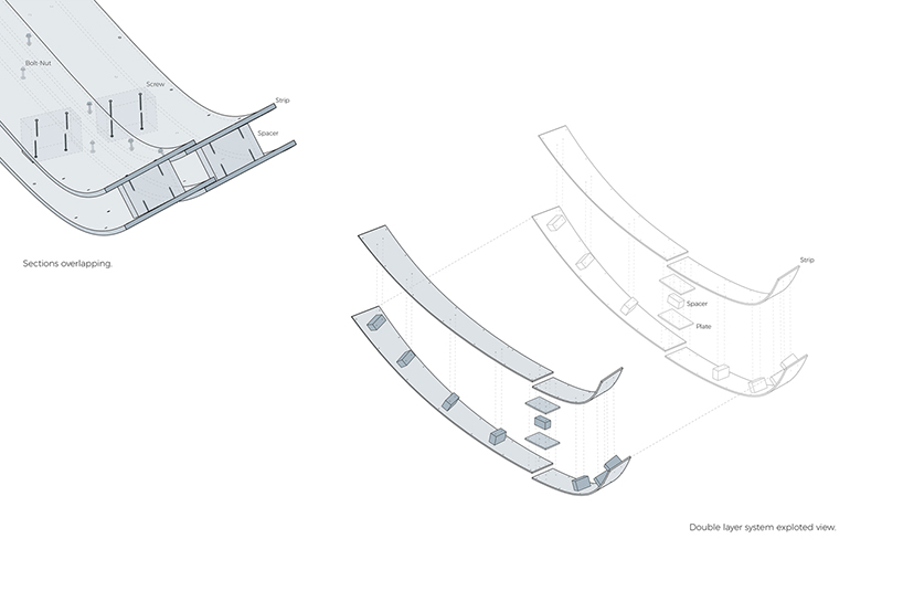 bending-bridges-double-layered-lightweight-structure-04-11-19-designboom