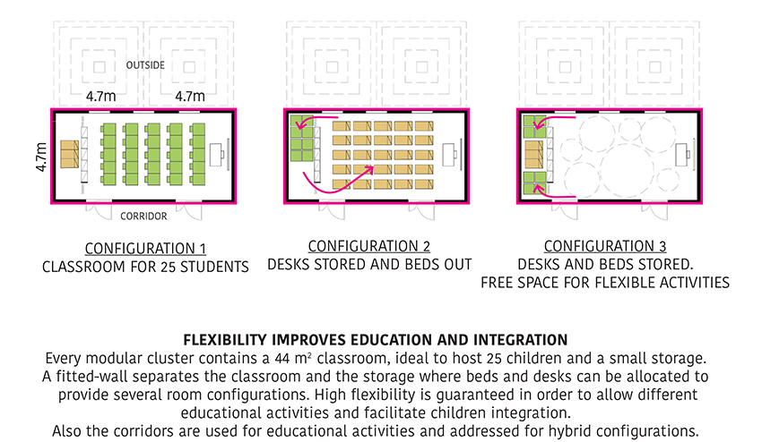 valentino gareri designs a low-cost modular prototype for schools in africa designboom