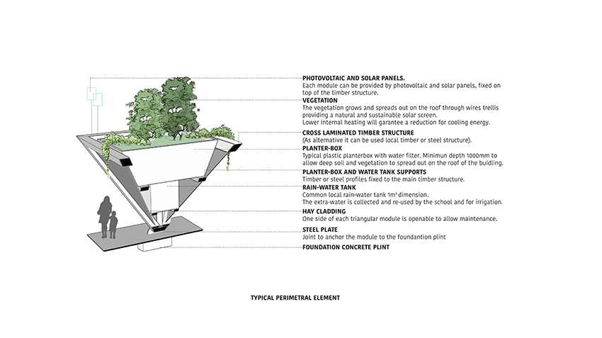 valentino gareri designs a low-cost modular prototype for schools in africa designboom