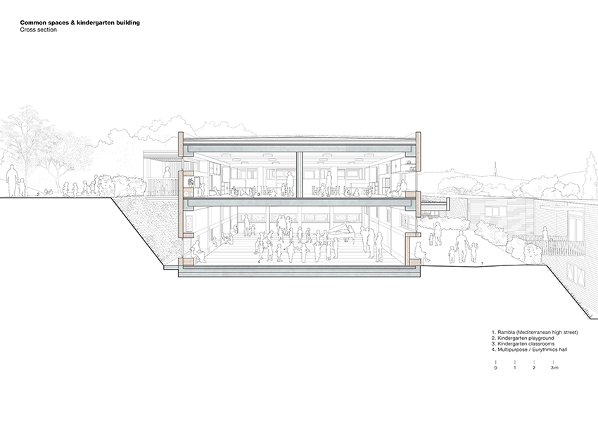 eduard-balcells-ignasi-rius-daniel-tigges-el-til-ler-kindergaten-barcelona-spain-06-19-2019-designboom