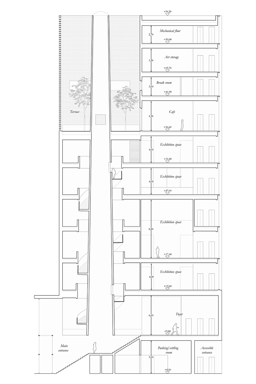 hey5 proposes a museum tower to link tamperes past and future 11