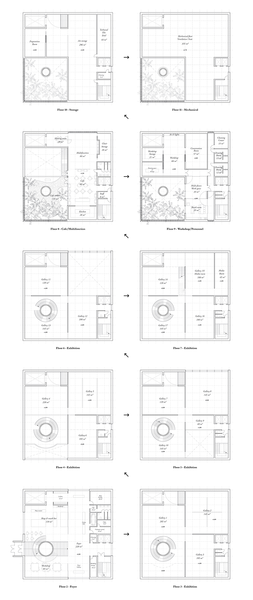 hey5 proposes a museum tower to link tamperes past and future 8