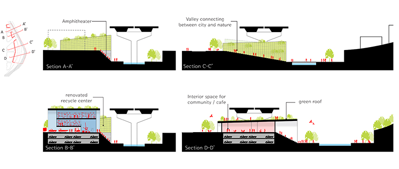 LMTLS proposes undulating structure to revitalize honggye stream in seoul, korea