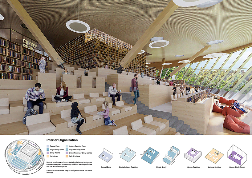 aoe architects proposes rounded leaning library within songdo international city, in south korea