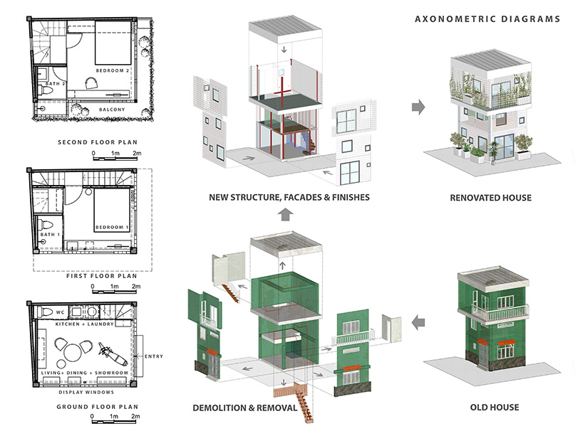 room+ design & build renovates tiny house in vietnam with glass-block façades