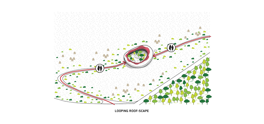 kurgi experience center is a ring-shaped proposal for a biosphere reserve in latvia