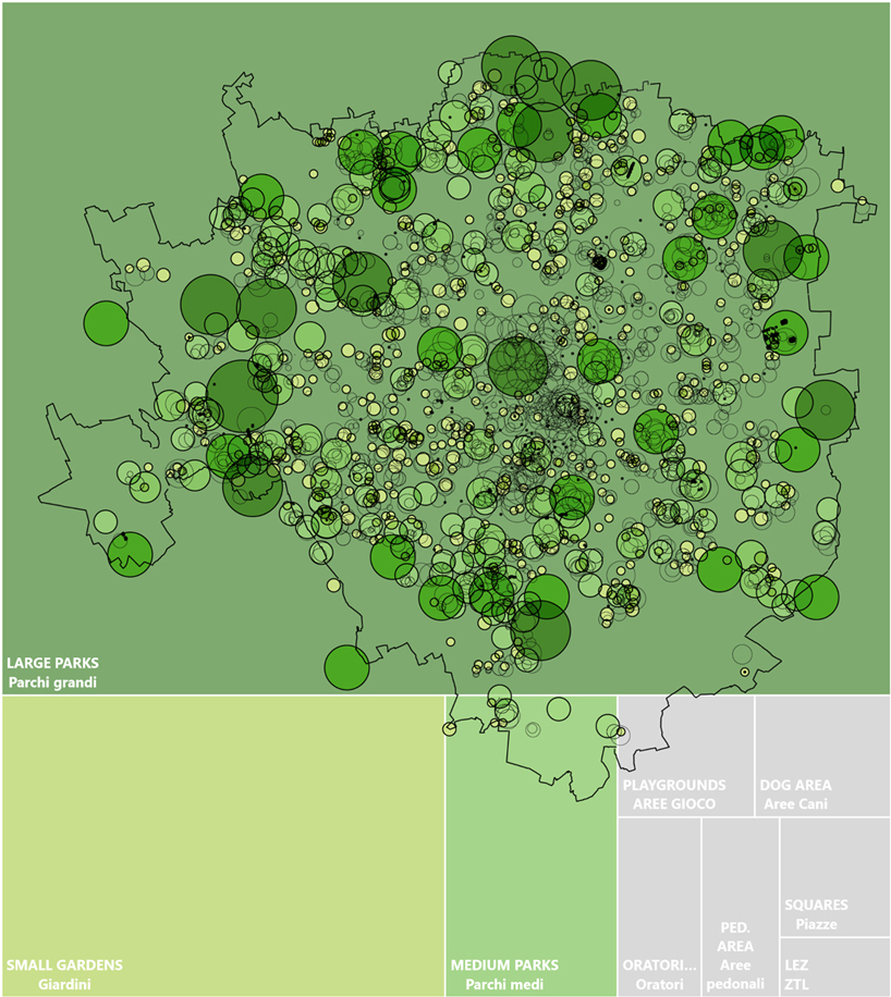 systematica examines milan’s public spaces and how to adapt the city in light of COVID-19 designboom
