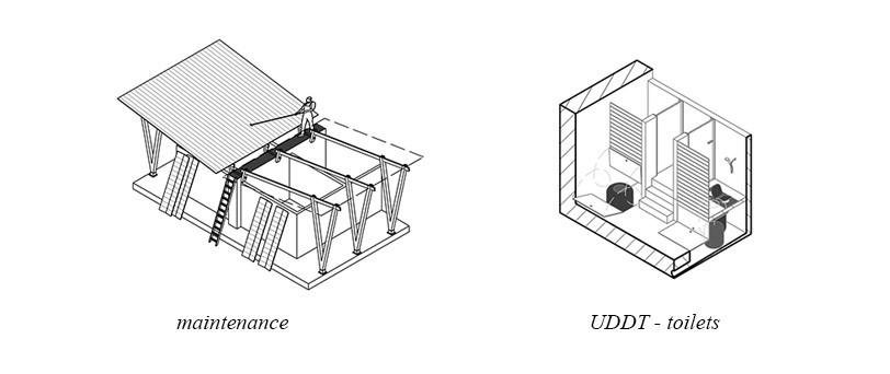 okuma studio awarded second prize for dwelling in tanzania 9