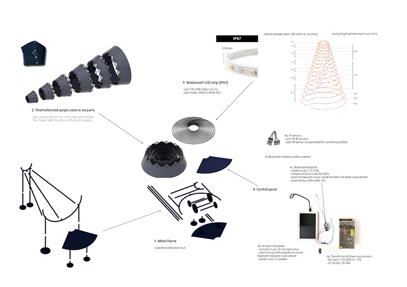 cone of radiance for hong kong harbour light festival 1