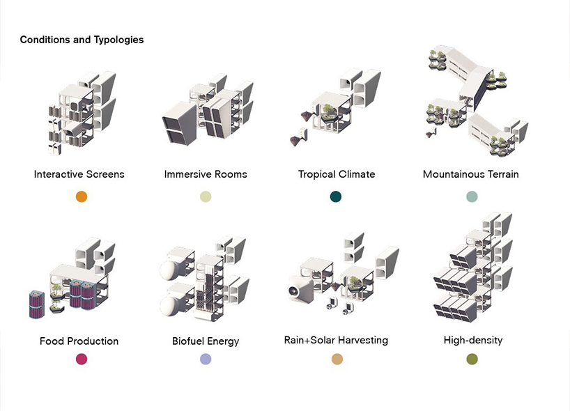 the glo cal experience is a post pandemic modular skyscraper system aimed to revive toursim and the global economy 9