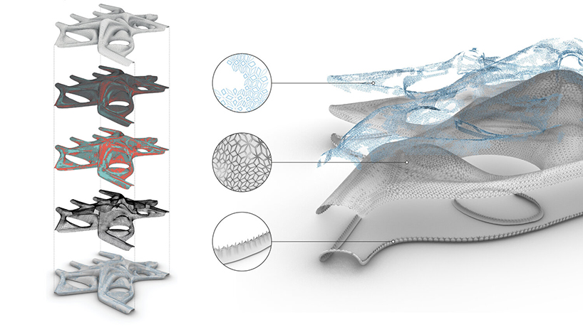 bartlett students develop a layered 3d printed multi polymer system 5