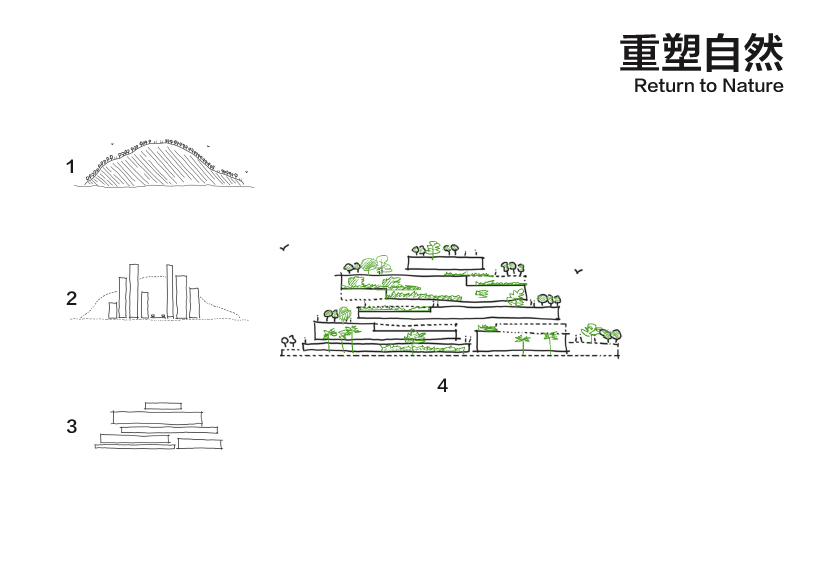 lllab learns lessons from local quarry in design for cultural complex in shenzhen 8