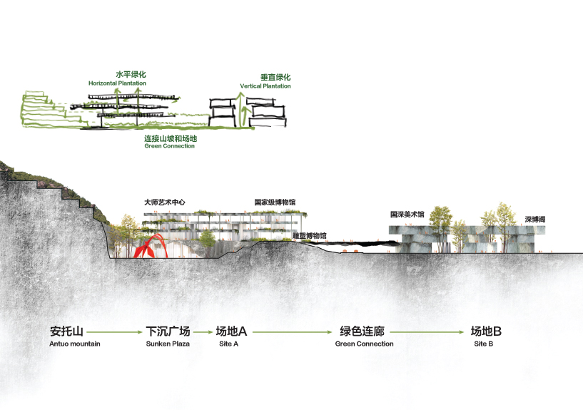 lllab learns lessons from local quarry in design for cultural complex in shenzhen 9