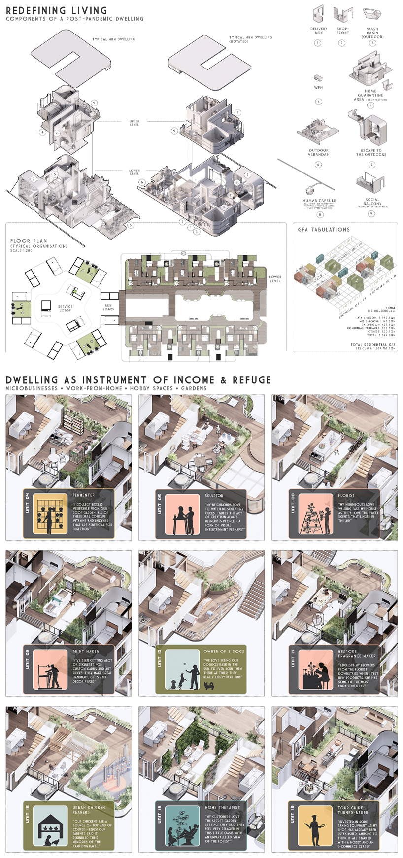 'filter city' proposes hybrid urban prototype for a pandemic future in singapore