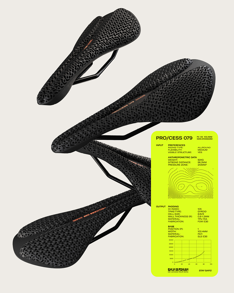 pro cess is a 3d printed bike saddle that rejects gender as a category of difference 1
