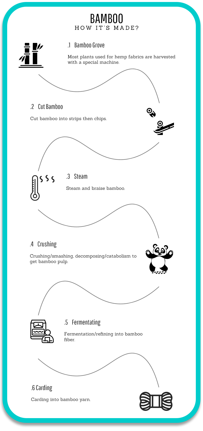 the sustainable clothing of the future leandrop 8