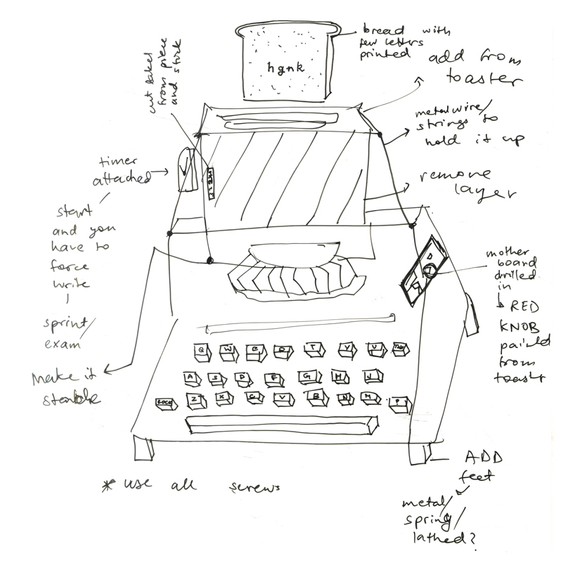 the toaster typewriter an investigation of humor in design 8