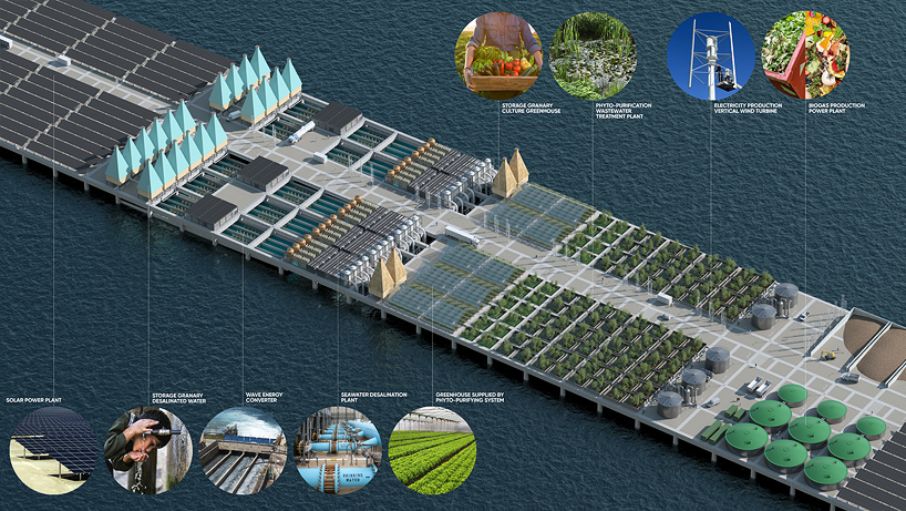 the granaries of gaza: studio nab's model for civic and ecological reconstruction