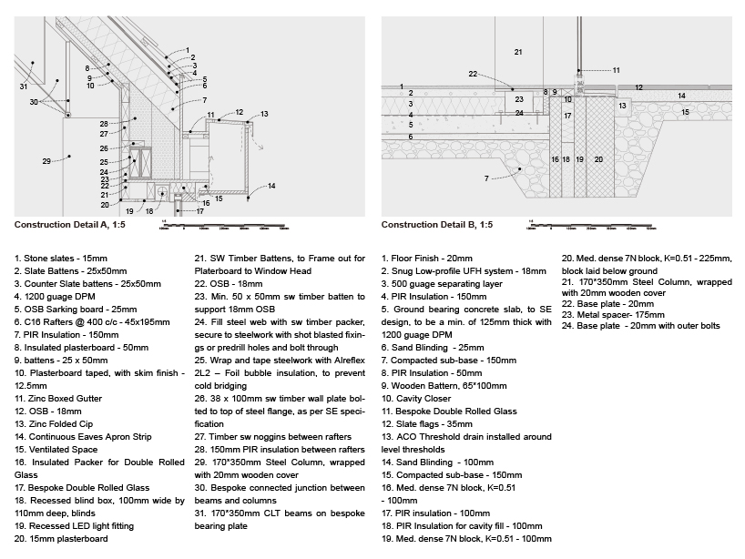fertisil withington bath 9