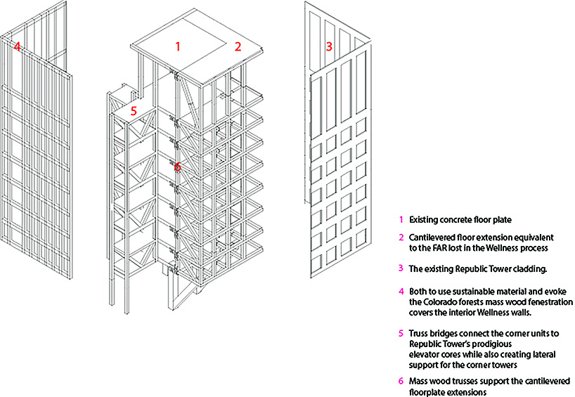 well ness affordable housing 1
