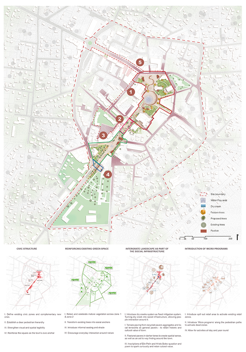 squareone atelier wins international competition redesign elin pelin 11