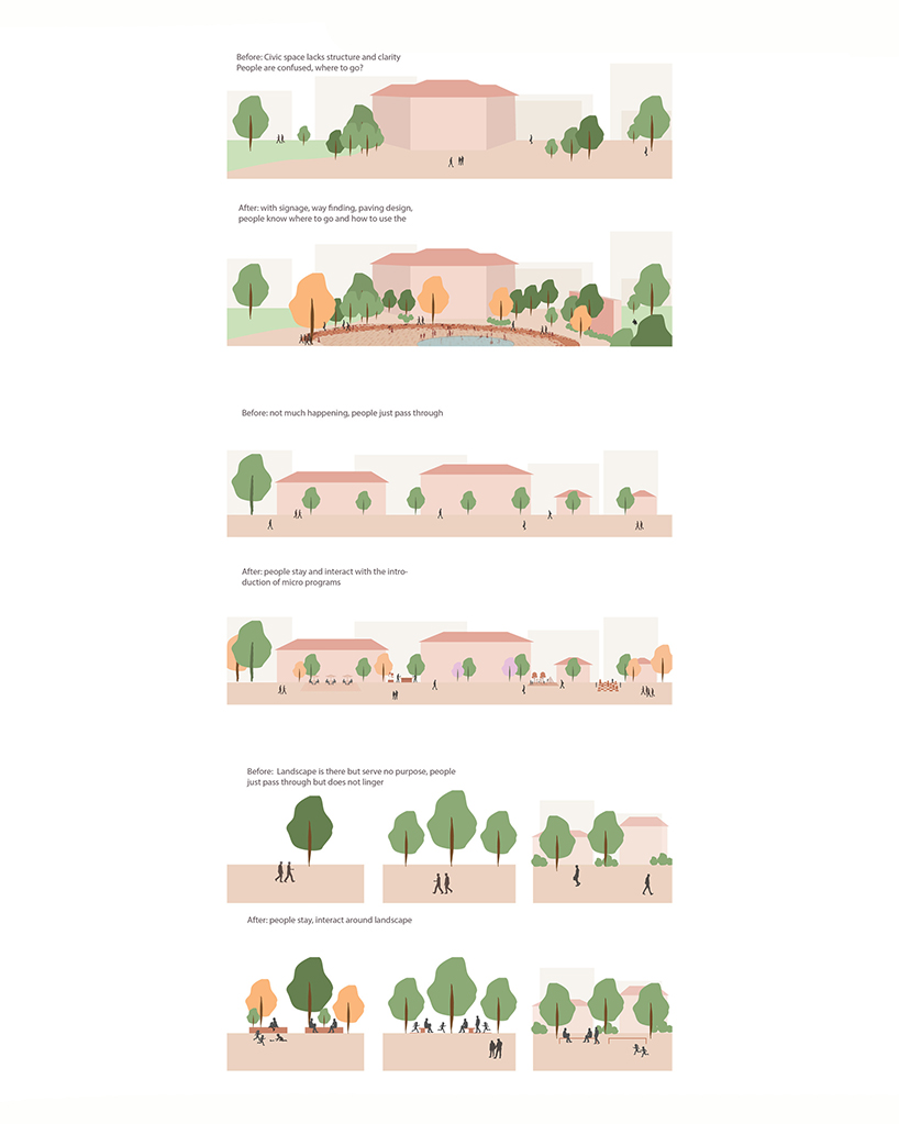 squareone atelier wins international competition redesign elin pelin 4