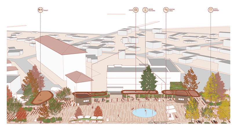 squareone atelier wins international competition redesign elin pelin 8