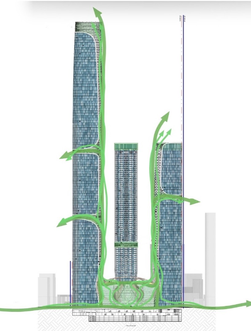 three interconnected towers compose DLF&rsquo;s vertical city transforming tel aviv skyline
