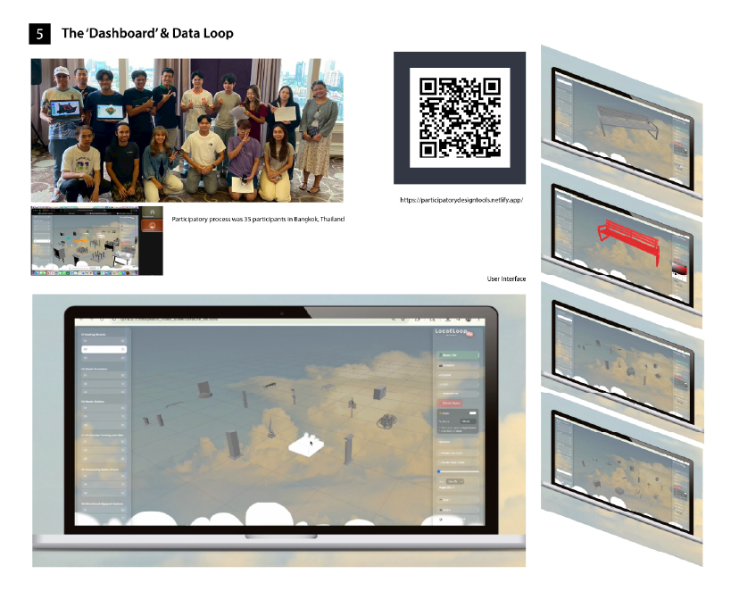 localloopbkk a participatory ai design tool for community led public space in bangkok 3