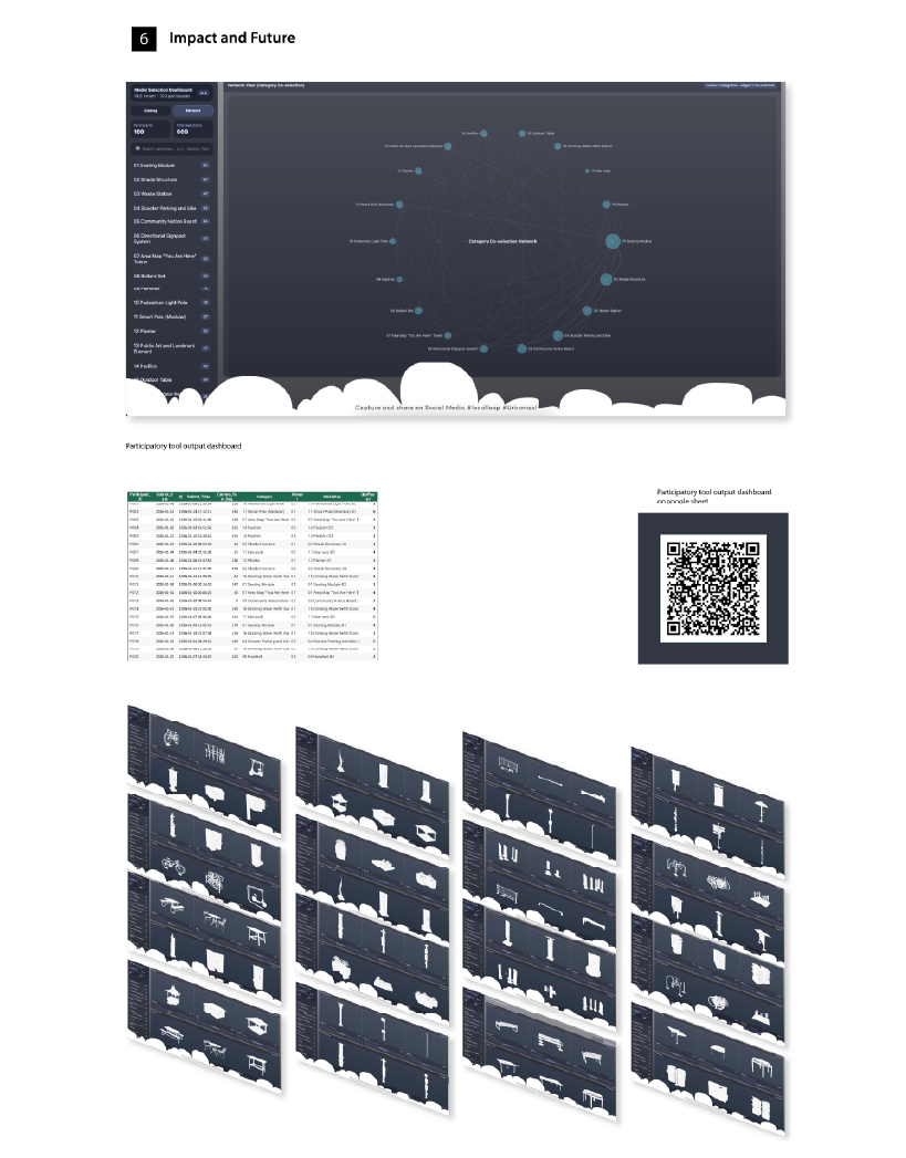 localloopbkk a participatory ai design tool for community led public space in bangkok 4
