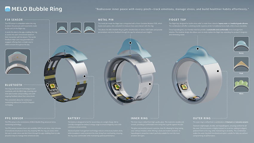 MELO bubble ring transforms fidgeting into an emotional interface - 6
