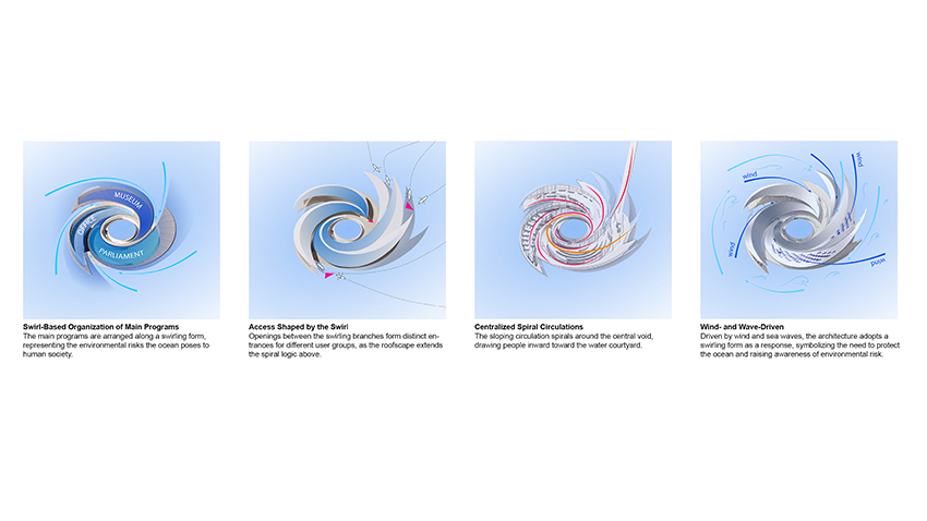 ocean vortex envisions a spiraling floating parliament built from recycled marine waste - 6