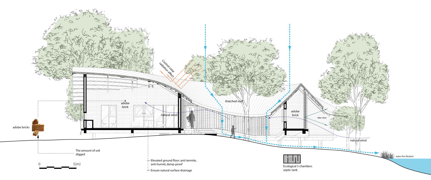 1+1>2 mothers house hanoi vietnam designboom