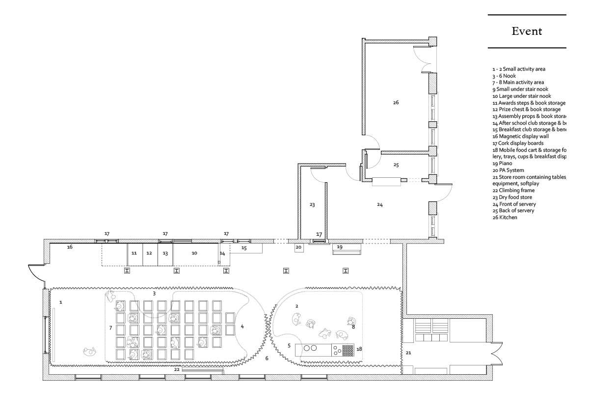 aberrant architecture continues london school redesign