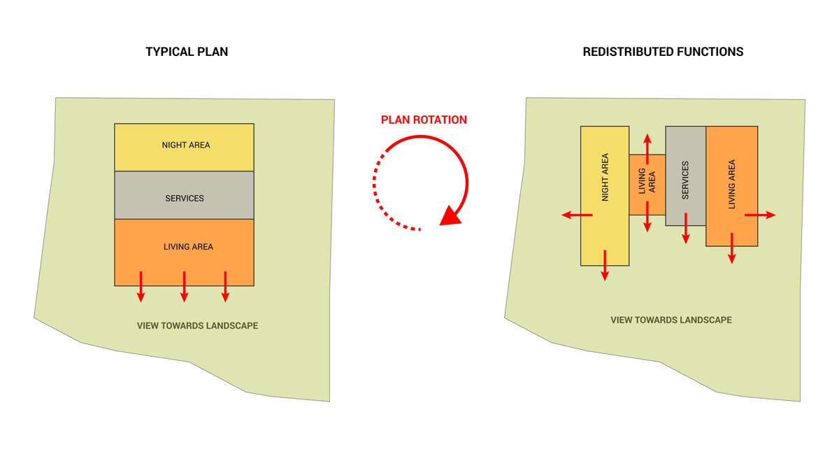 accent DG jiyeh villa designboom