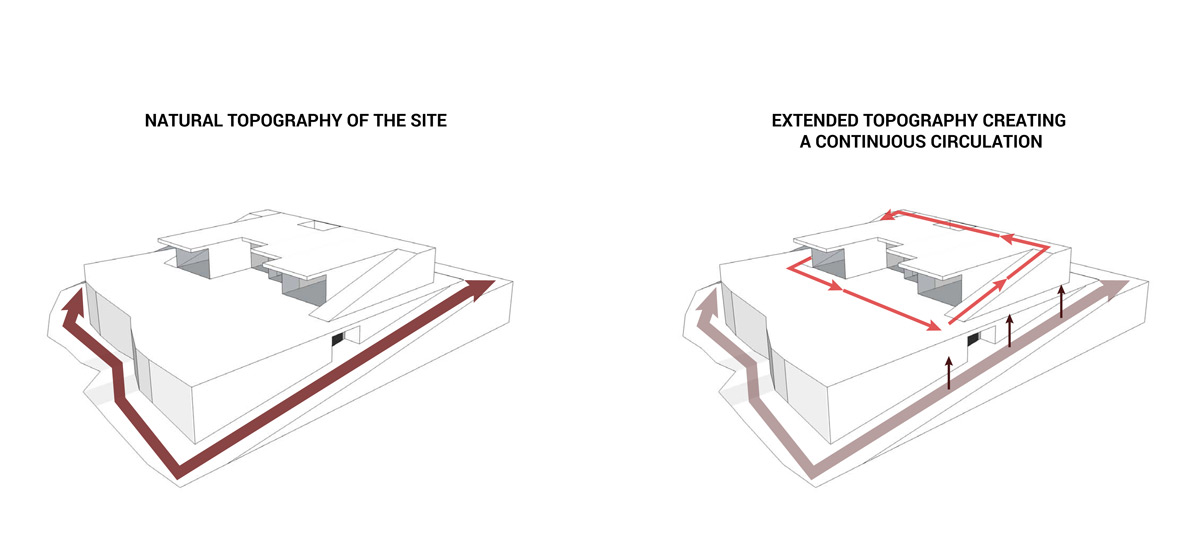 accent DG jiyeh villa designboom