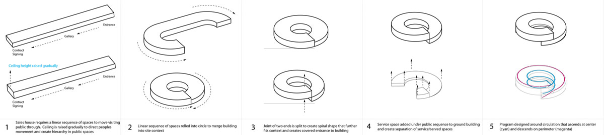 aecom-xiamen-vanke-dreamtown-sales-house-designboom-30