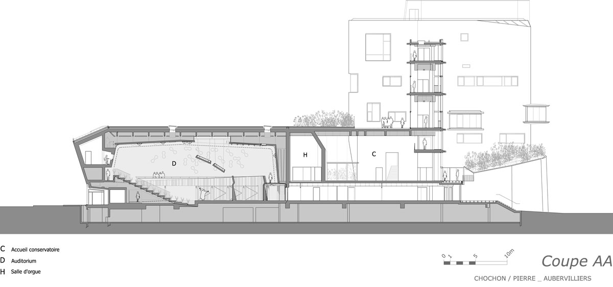 \\serveur2010\book2013\AUBER_O\5_com\Coupe AA_Lucille_130912.dwg A3_200 (1)