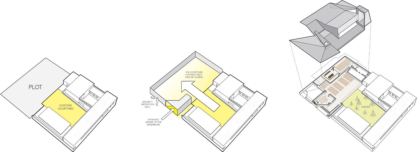 agi architects la ascension del senor church designboom